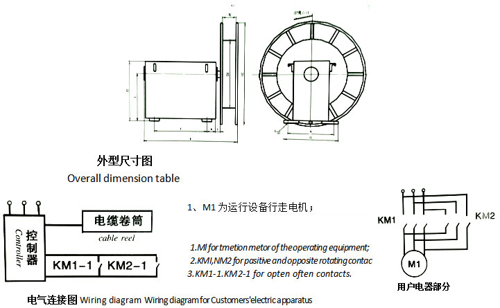岳陽起重電磁鐵銷售,電纜卷筒生產,岳陽通力電磁設備有限公司