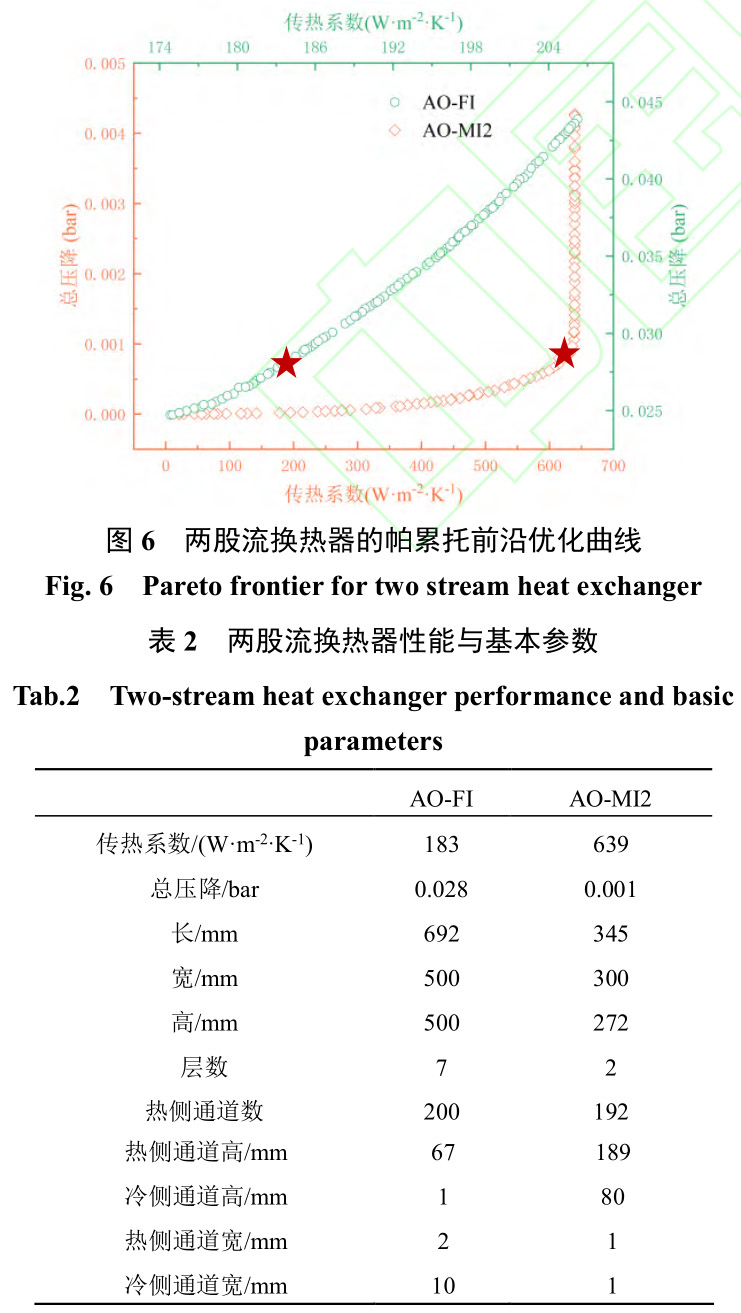 1728437190541288.jpg t6-b2.jpg