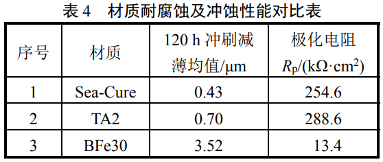 1735655469340362.png 截圖20241231222925.png