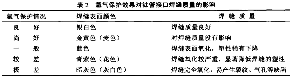 1740150045262590.png 截圖20250221225950.png